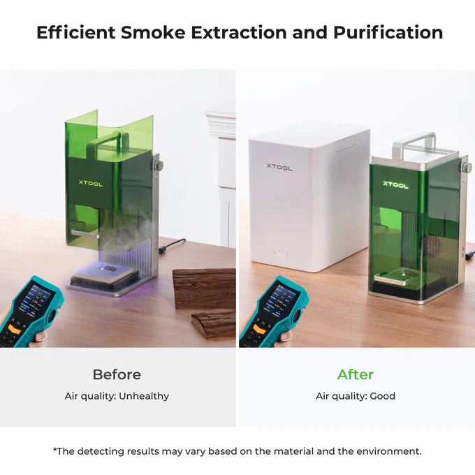 Desktop Air Purifier for xTool F1 Portable Laser Engraver - Image 5